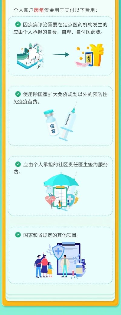 杭州医保离职取现6—— 探索医保政策下的经济保障