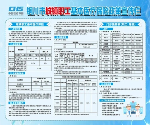 城镇职工医保取现政策解析