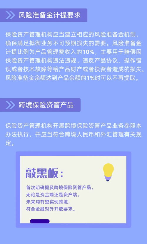 医保卡里的月度取现策略——如何安全高效地管理你的医疗保险资金