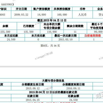 苹果专项额度分期怎么套出来，月付商家提现攻略