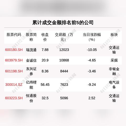 苹果专项额度分期怎么套出来，这3种提现方法还真是少见