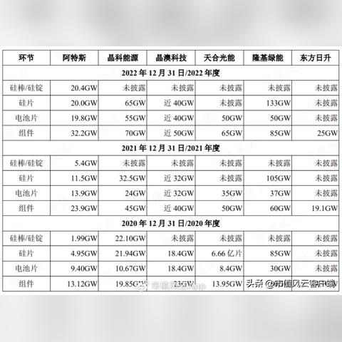 苹果专项额度分期怎么提现，2024多角度分析套现独家技巧