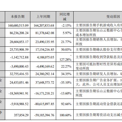 卡牌游戏排行，探索多样化的游戏体验