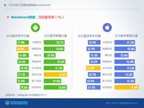 揭秘iOS游戏榜单，经典与创新并存的十大精选之作