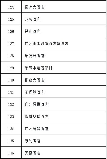 网上能查酒店入住记录吗,网上能查酒店入住记录吗？详解查询过程与注意事项