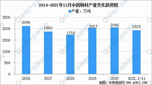 宁波智能五金加工，批量定制引领产业升级