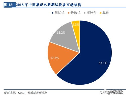 上海定制五金加工代理价格分析及策略