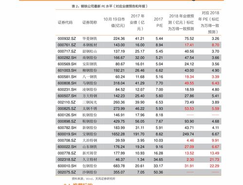 上海定制五金加工代理价格分析及策略