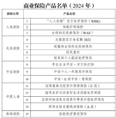 西藏医保取现指南，了解如何安全、合法地从西藏医疗保险账户提取现金