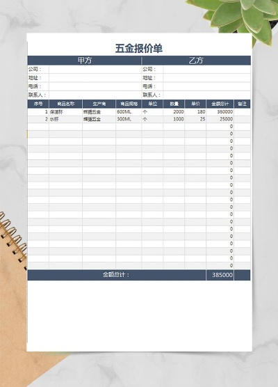 北京五金机电定制价格大全——市场动态与成本解析