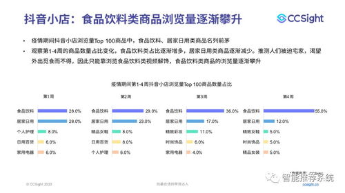 抖音记录疫情酒店怎么查,抖音记录疫情酒店查询指南