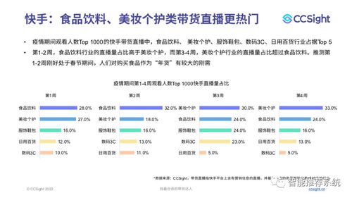 抖音记录疫情酒店怎么查,抖音记录疫情酒店查询指南