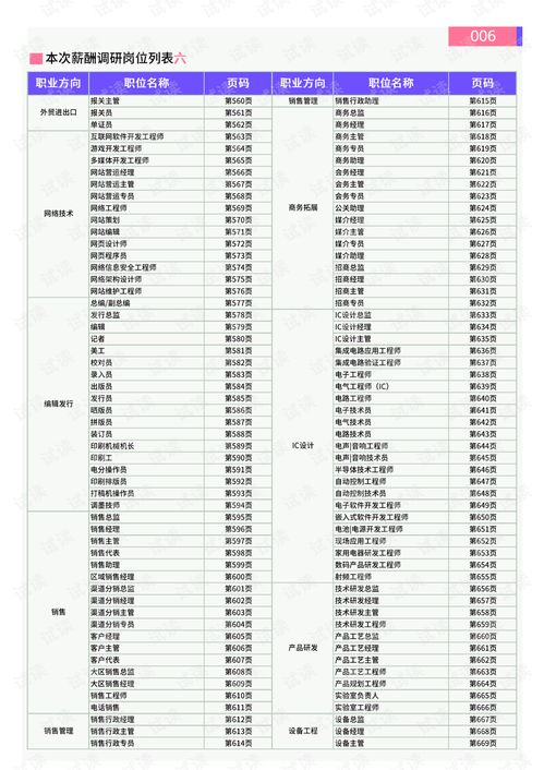 密云区五金定制的优选指南