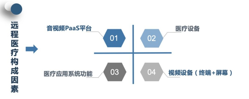 全国医保远程取现，医疗保障的革新之路