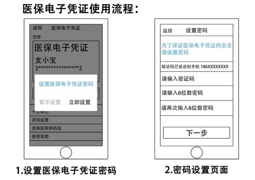 医保电子凭证即日取现——数字化时代的便民服务新体验