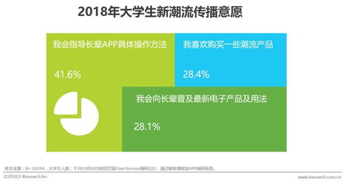 同城旅行提钱购额度怎么提现，2024取现核心内容总结