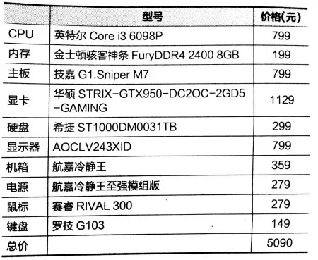 六千元预算电脑品牌推荐