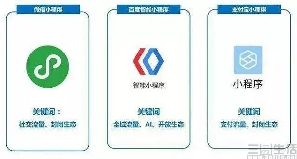 微信如何收集图片小程序，探索高效工具的运用与隐私保护之道