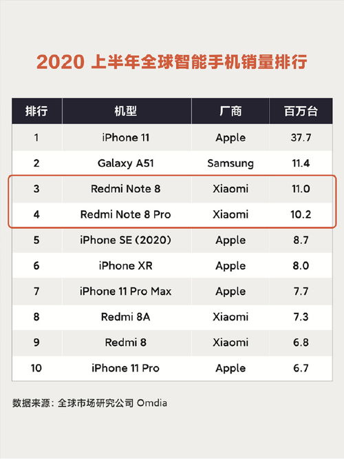 游戏本市场风云再起，2023年度十大游戏性能排行榜