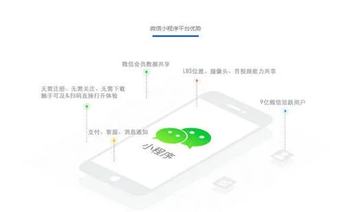 探索微信智能小程序的添加与使用