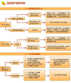 肇庆常规五金批量定制厂家，专业制造与服务