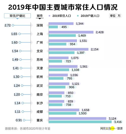 2021年度最火热加盟装修行业分析