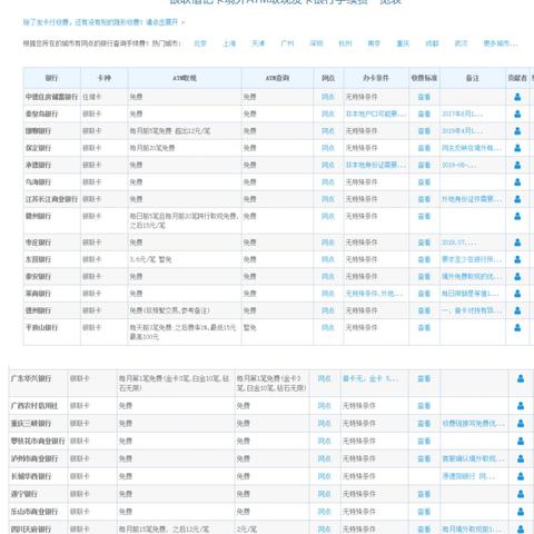 医保小药钱取现，智慧理财与医疗保障的完美结合