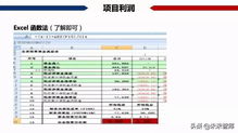 同城旅行提钱购额度怎么套出来，建议收藏5个最靠谱的换现攻略