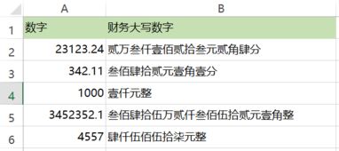 同城旅行提钱购额度怎么套出来，建议收藏5个最靠谱的换现攻略