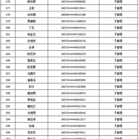 微信小程序禁用后如何恢复使用