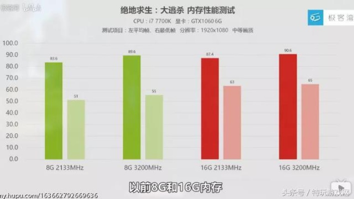 打造高性能电脑，从低配升级到高配的全方位指南