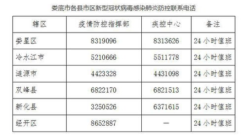 酒店查不查健康码记录呢,酒店健康码记录检查流程与管理