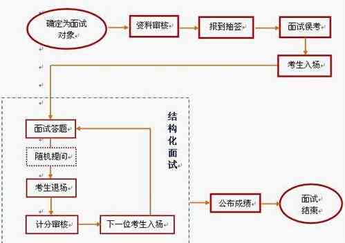 医保个帐取现全指南，流程、条件与注意事项