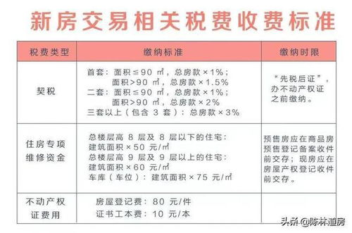 医保个帐取现全指南，流程、条件与注意事项