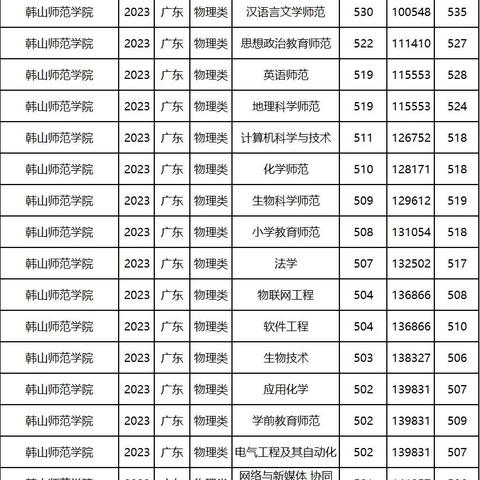 苹果专项额度分期怎么套出来，扫码即可秒到2024方法分享