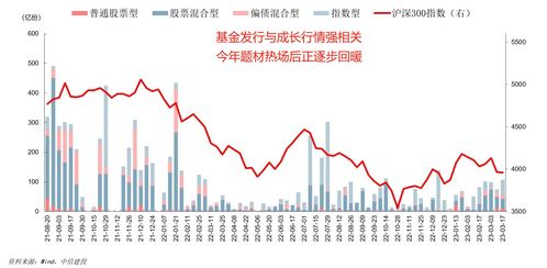 浙江定制五金交电售价的市场趋势与策略分析