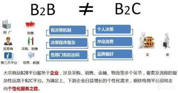 綦江区通用五金批量定制，打造高效、经济的工业供应链