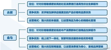 綦江区通用五金批量定制，打造高效、经济的工业供应链