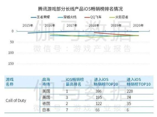 中国游戏排行榜，数字时代的文化印记与经济引擎