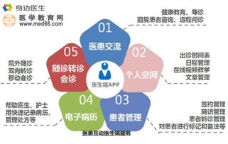 杨浦区定制五金批发，一站式服务，满足您的多样化需求