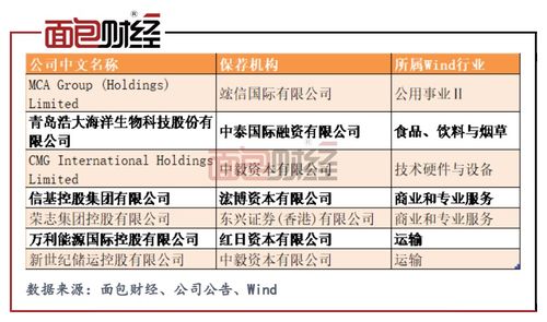 安宁五金交电定制价格，精准匹配，品质与价值之选