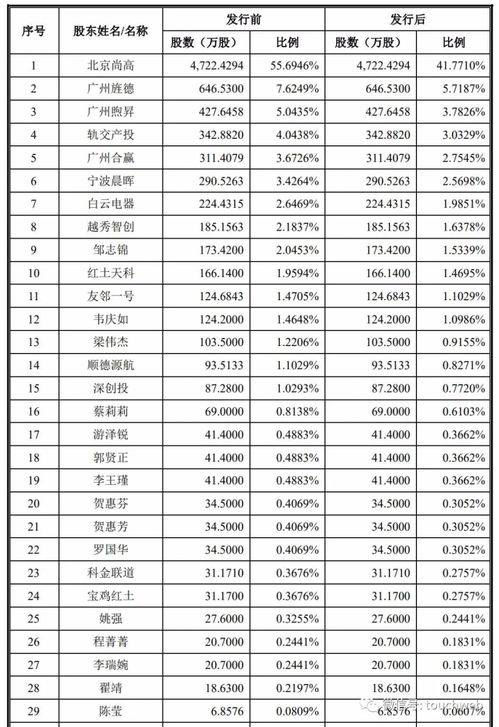 安宁五金交电定制价格，精准匹配，品质与价值之选