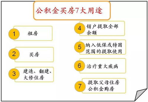 羊小咩借钱怎么提现,羊小咩借钱提现指南，简化流程，安全高效