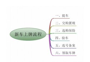 查酒店记录需要什么手续,查酒店记录所需手续与流程