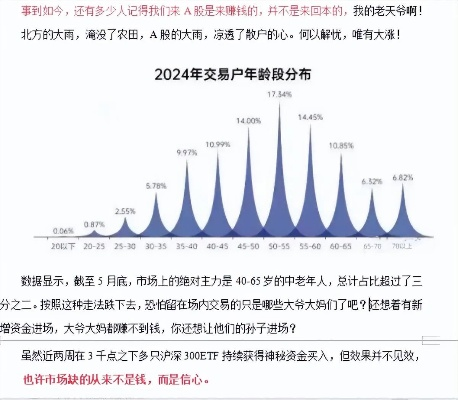 羊小咩套现视频,羊小咩套现视频分析报告