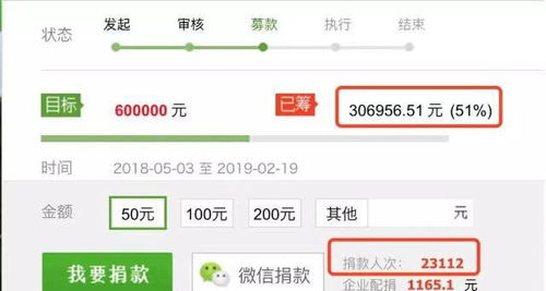 同城旅行提钱购额度怎么套出来，整理5个靠谱取现商家分分钟变现