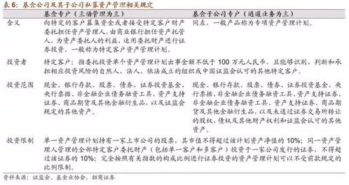 羊小咩套现26个点,羊小咩套现26个点，从投资到收益的华丽转身