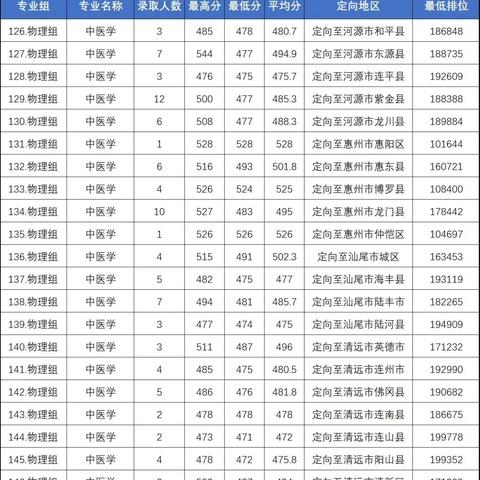 苹果专项额度分期怎么套出来，媒体自述2024最新取现方法技巧