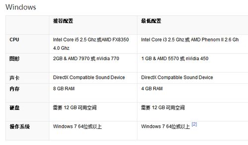 2400元预算下的电脑选购攻略