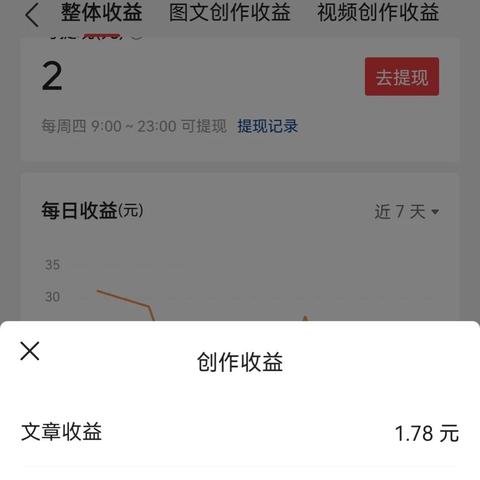 抖音月付额度怎么提现，刷额度最火爆的6种模式